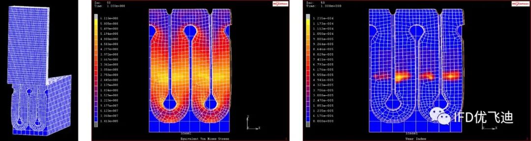 Marc磨损分析解决方案的图25